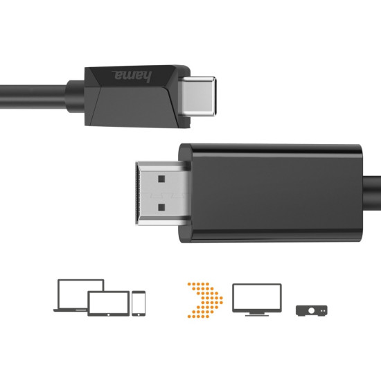 Kabel USB-C HDMI 4k 3m 