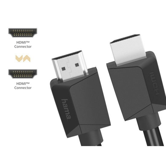 Kabel HDMI 2.0b 4k 1,5m 