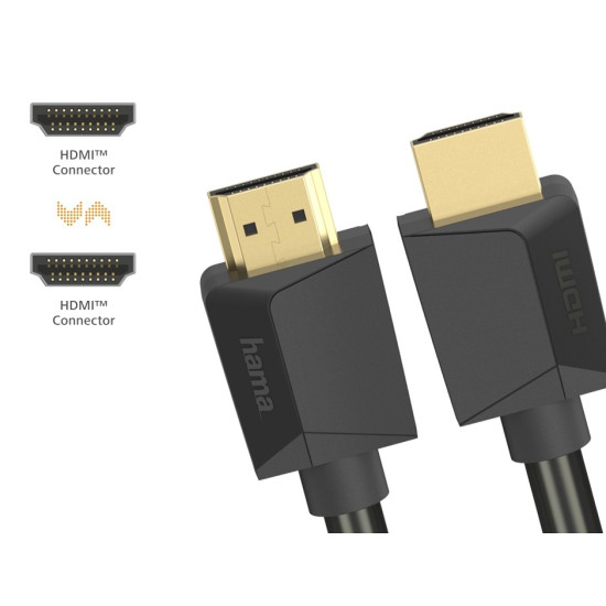 Kabel HDMI 2.0b 4k 5m 