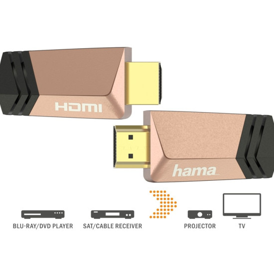 Kabel premium HDMI 2.0b 4k 1,5m 