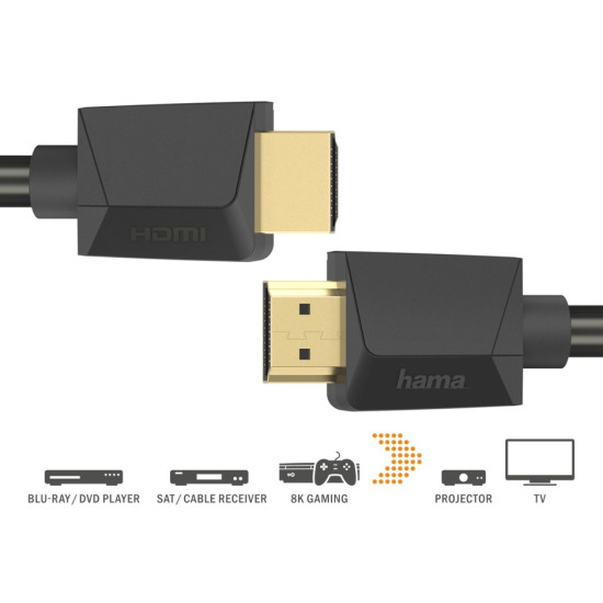 Kabel HDMI 2.1 ultra high speed 8k 1m 