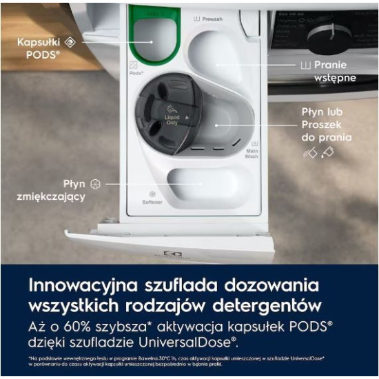 Pralka wolnostojąca EW7F3492QP