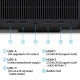 Projektor GP520 4K LED 2600ansi/4K/HDMI 