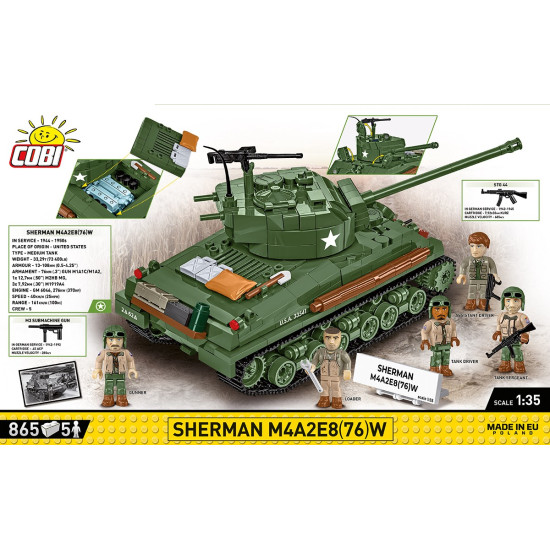Klocki Sherman M4A2E8 865 klocków 