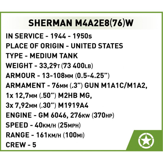 Klocki Sherman M4A2E8 865 klocków 