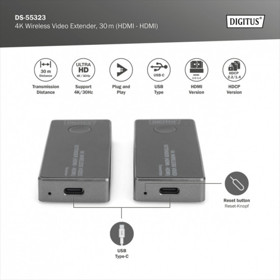 Przedłużacz/Extender HDMI bezprzewodowy 30m UHD 4K30Hz audio (zestaw) 