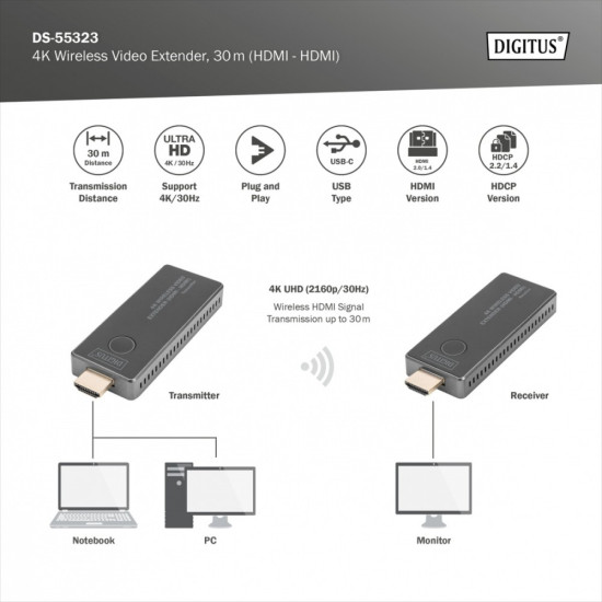Przedłużacz/Extender HDMI bezprzewodowy 30m UHD 4K30Hz audio (zestaw) 