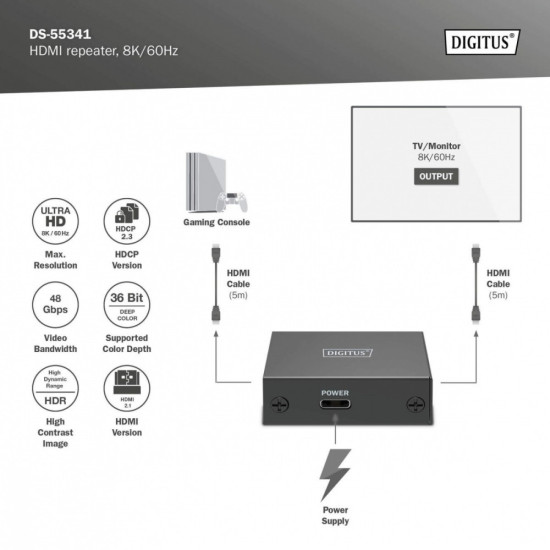 Wzmacniacz sygnału (Repeater) HDMI do 10m 8K/60Hz, do 13m 4K/60Hz HDCP 2.3 