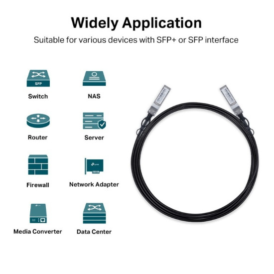 Przewód SM5220-3M Omada 3M Direct Attach SFP+ 10G 