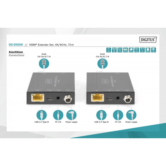 Przedłużacz / Extender HDMI 70m po skrętce kat.5e/6/7 4K 60Hz PoC (Power over Cable) (zestaw)