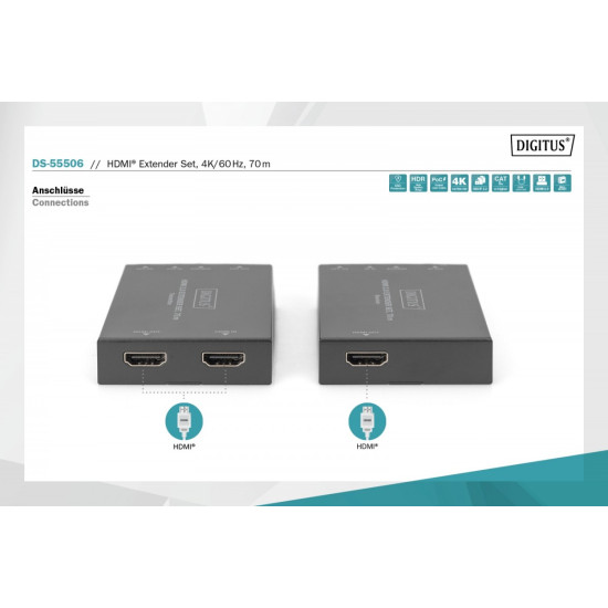 Przedłużacz / Extender HDMI 70m po skrętce kat.5e/6/7 4K 60Hz PoC (Power over Cable) (zestaw)