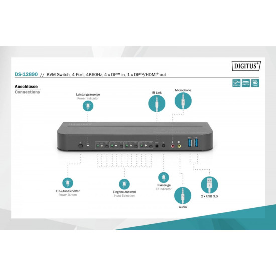 Przełącznik KVM, 4 portowy, 4K 60Hz, 4x DP IN, 1x DP OUT, 1x HDMI OUT, 2x USB A, 1x Audio IN&OUT 