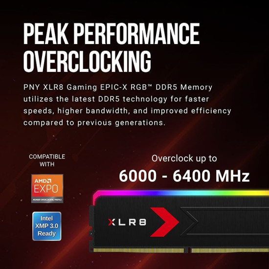 Pamięć DDR5 32GB 6000 C36 2x16 MD32GK2D5600036XRGB 