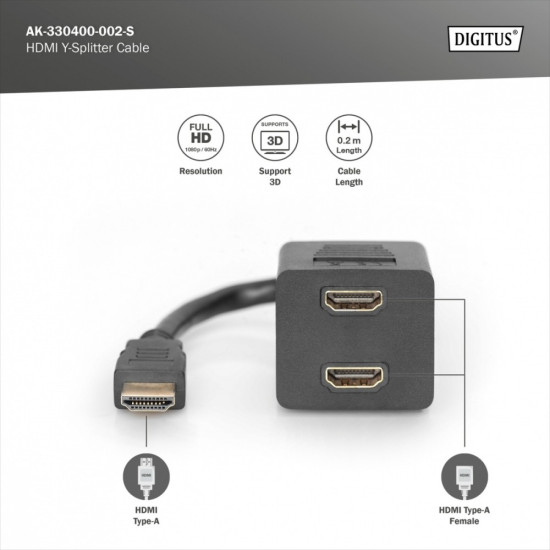 Kabel rozdzielacz/splitter HDMI HighSpeed 1080p 24Hz FHD Typ HDMI A/2xHDMI A M/Ż 0,2m Czarny