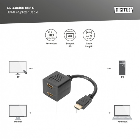 Kabel rozdzielacz/splitter HDMI HighSpeed 1080p 24Hz FHD Typ HDMI A/2xHDMI A M/Ż 0,2m Czarny