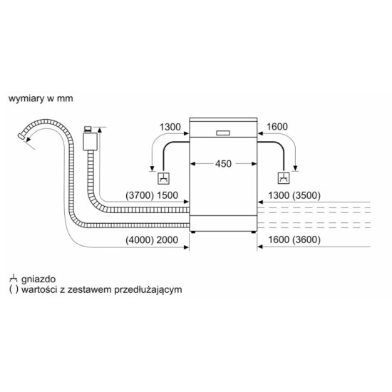 Zmywarka SPV4HMX49E