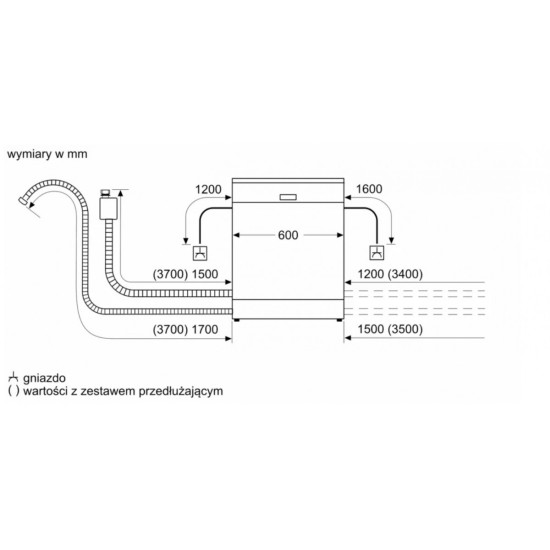 Zmywarka SMV4HTX00E