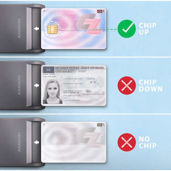 Czytnik kart identyfikacyjnych CRE-SM3TC  USB-C, 1.2m kabel