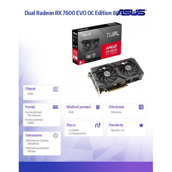 Karta graficzna Dual Radeon RX 7600 EVO OC Edition 8GB GDDR6 