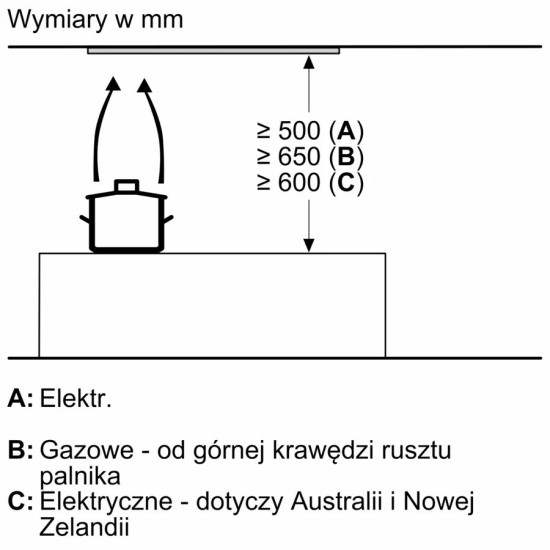 Okap wyspowy DLN78PC60 Serie8 70cm