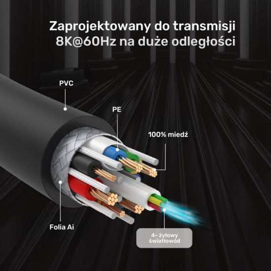 Kabel HDMI 2.1 8K 60Hz 5m; C11086GY01-5M 