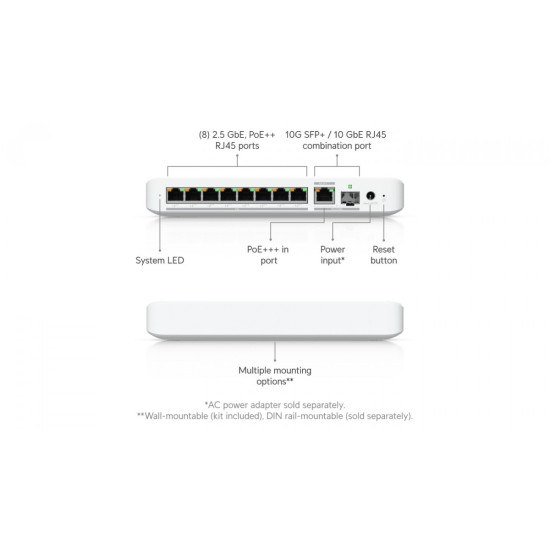Przełącznik UniFi Switch 8 PoE USW-Flex-2.5G-8-PoE 