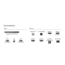 Telewizor 75 cali LED 75PUS9010/12 