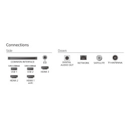 Telewizor 55 cali LED 55PUS7810/12 