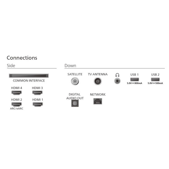 Telewizor OLED 55 cali 55OLED770/12