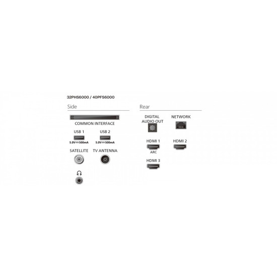 Telewizor LED 40 cali 40PFS6000/12