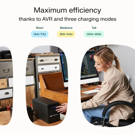 Zasilacz awaryjny UPS AVR PowerCore 800W/1200VA 12VDC