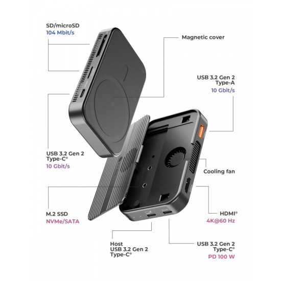 Slot na NVMe+SATA IB-DK4071M-CU31 7w1