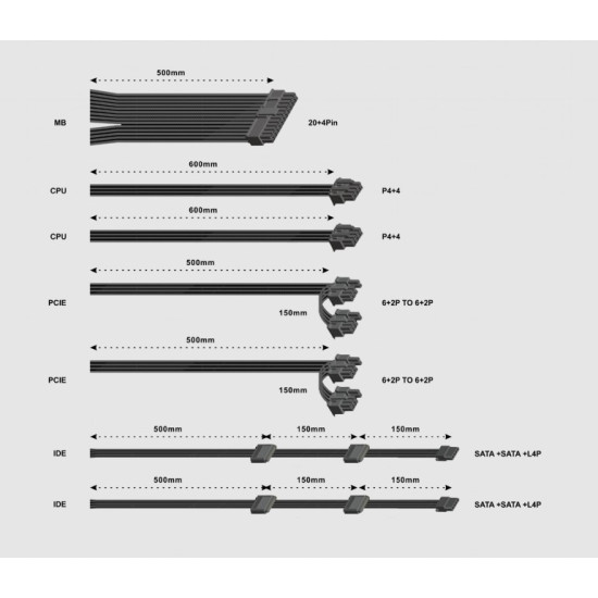 Zasilacz komputerowy Fornax Power 750W 80+Bronze aktywny PFC 120mm wentylator