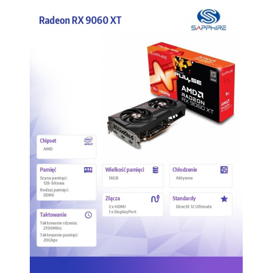 Karta graficzna Radeon RX 9060 XT PULSE 16GB GDDR6 128bit DP/2HDMI