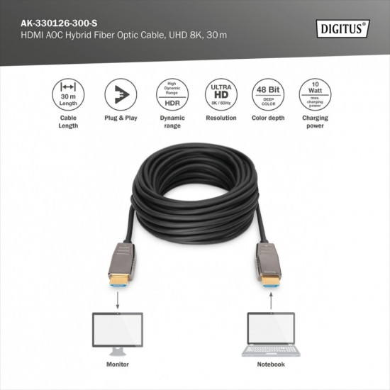 Kabel połączeniowy hybrydowy AOC HDMI 2.1 Ultra High Speed 8K/60Hz UHD HDMI A/HDMI A M/M 30m Czarny
