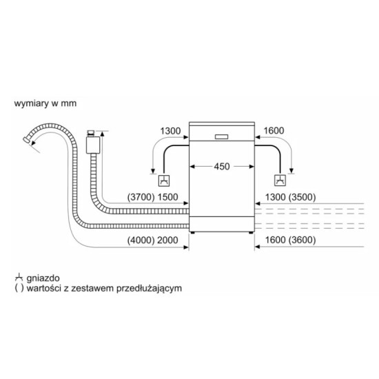 Zmywarka SPS4EKI24E