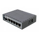 Router hEX S E60iUGS 