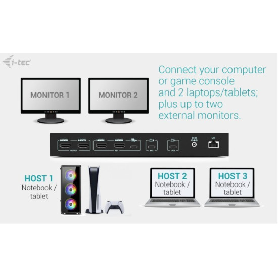 Stacja dokująca USB-C KVM Dock PRO Three Hosts Dual Video 2x Power Delivery max 92W 