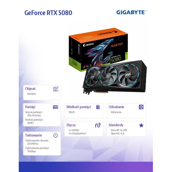 Karta graficzna GV-N5080AORUS M-16GD GV-N5080AORUS M-16GD 