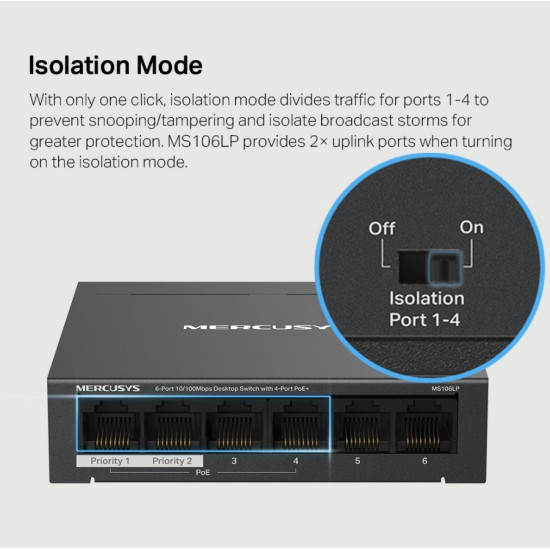 Przełącznik 6-Port 10/100 Mbps Desktop Switch with 4-Port PoE+ PORT: 4× 10/100 Mbps PoE+ Ports, 2× 10/100 Mbps Non-PoE Ports