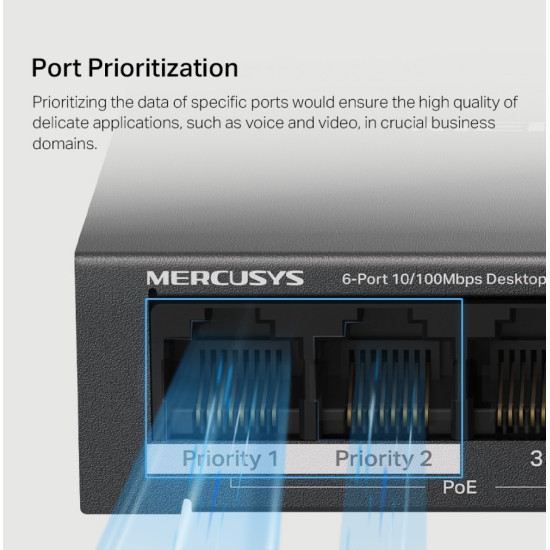 Przełącznik 6-Port 10/100 Mbps Desktop Switch with 4-Port PoE+ PORT: 4× 10/100 Mbps PoE+ Ports, 2× 10/100 Mbps Non-PoE Ports