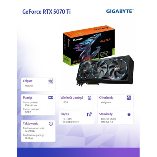 Karta graficzna GV-N507TAORUS M-16GD 