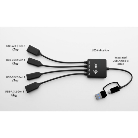 HUB USB-C/USB-A Cable 4 port (2x USB-C 2x USB-A) 
