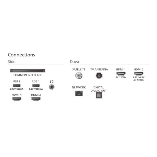 Telewizor 42 cale OLED 42OLED820/12 