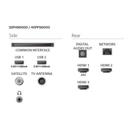 Telewizor LED 32 cale 32PFS6000/12 