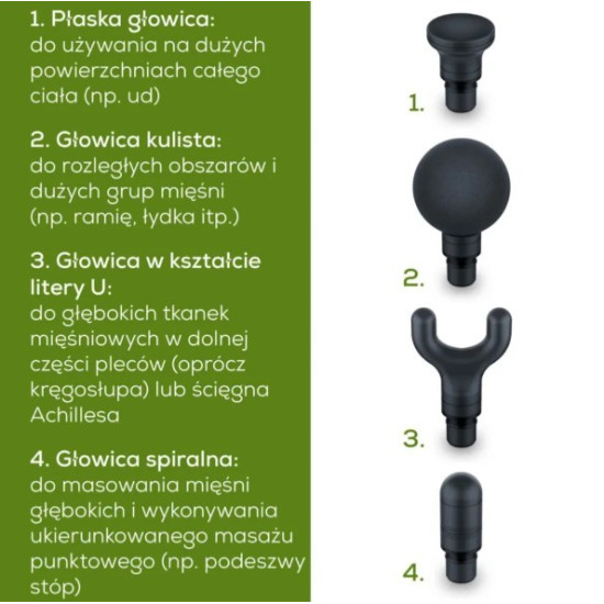 Urządzenie do masażu MG99 