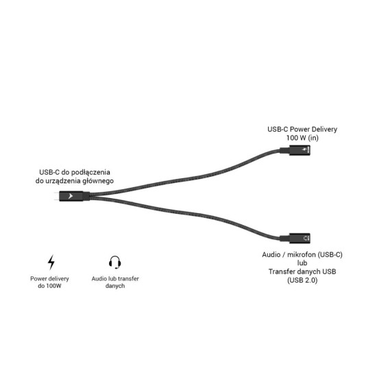 Kabel rozdzielający USB-C Audio/Data Power Delivery 100W