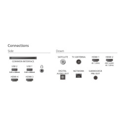 Telewizor 77 cali OLED 77OLED910/12 