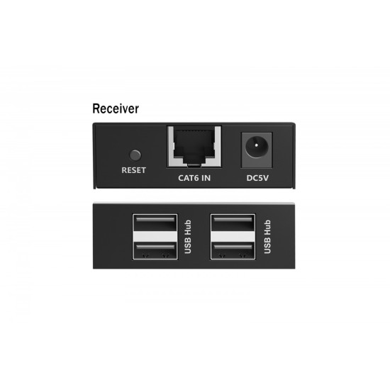 Przedłużacz (extender) po skrętce kat.6 USB 2.0 do 150m, 4x USB-A do 480 Mbps, 1x RJ45 (Gigabit Ethernet) - zestaw (odbiornik/nadajnik)