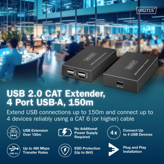 Przedłużacz (extender) po skrętce kat.6 USB 2.0 do 150m, 4x USB-A do 480 Mbps, 1x RJ45 (Gigabit Ethernet) - zestaw (odbiornik/nadajnik)